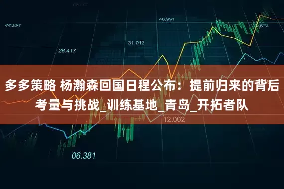 多多策略 杨瀚森回国日程公布：提前归来的背后考量与挑战_训练基地_青岛_开拓者队